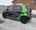 Зелений Смарт Forfour, об'ємом двигуна 0 л та пробігом 61 тис. км за 7700 $, фото 12 на Automoto.ua