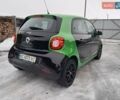 Зелений Смарт Forfour, об'ємом двигуна 0 л та пробігом 61 тис. км за 7700 $, фото 2 на Automoto.ua