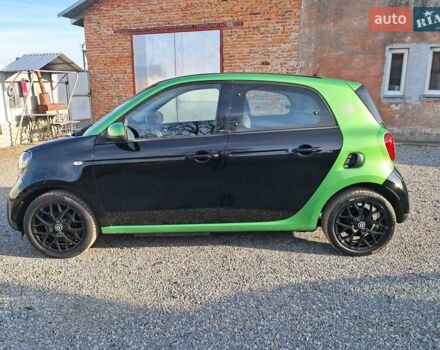 Зелений Смарт Forfour, об'ємом двигуна 0 л та пробігом 61 тис. км за 7700 $, фото 7 на Automoto.ua