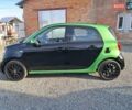 Зелений Смарт Forfour, об'ємом двигуна 0 л та пробігом 61 тис. км за 7700 $, фото 7 на Automoto.ua