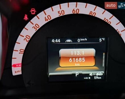 Зелений Смарт Forfour, об'ємом двигуна 0 л та пробігом 61 тис. км за 7700 $, фото 15 на Automoto.ua