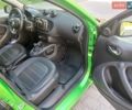 Зелений Смарт Forfour, об'ємом двигуна 0 л та пробігом 61 тис. км за 7800 $, фото 18 на Automoto.ua