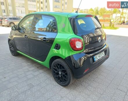 Зелений Смарт Forfour, об'ємом двигуна 0 л та пробігом 61 тис. км за 7800 $, фото 5 на Automoto.ua