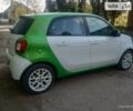 Зелений Смарт Forfour, об'ємом двигуна 0 л та пробігом 59 тис. км за 9500 $, фото 9 на Automoto.ua