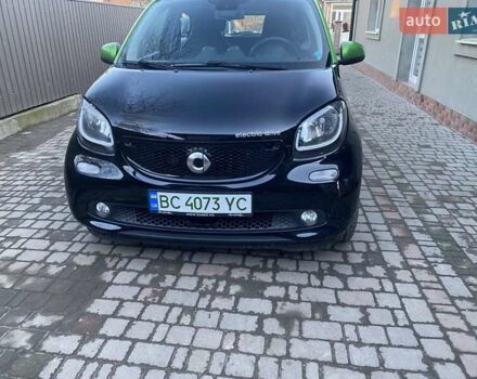 Зеленый Смарт Форфор, объемом двигателя 0 л и пробегом 61 тыс. км за 8200 $, фото 11 на Automoto.ua