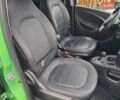 Зелений Смарт Forfour, об'ємом двигуна 0 л та пробігом 61 тис. км за 7700 $, фото 23 на Automoto.ua