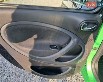 Зелений Смарт Forfour, об'ємом двигуна 0 л та пробігом 61 тис. км за 7700 $, фото 21 на Automoto.ua