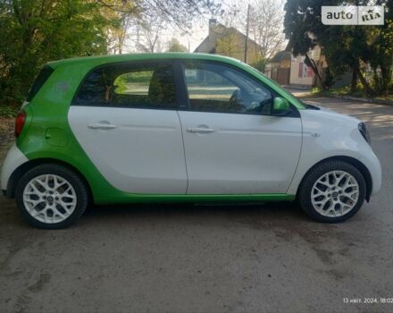 Зелений Смарт Forfour, об'ємом двигуна 0 л та пробігом 59 тис. км за 8900 $, фото 10 на Automoto.ua