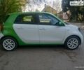 Зелений Смарт Forfour, об'ємом двигуна 0 л та пробігом 59 тис. км за 8900 $, фото 10 на Automoto.ua