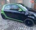 Зеленый Смарт Форфор, объемом двигателя 0 л и пробегом 61 тыс. км за 8200 $, фото 3 на Automoto.ua