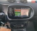 Зелений Смарт Forfour, об'ємом двигуна 0 л та пробігом 61 тис. км за 7700 $, фото 12 на Automoto.ua