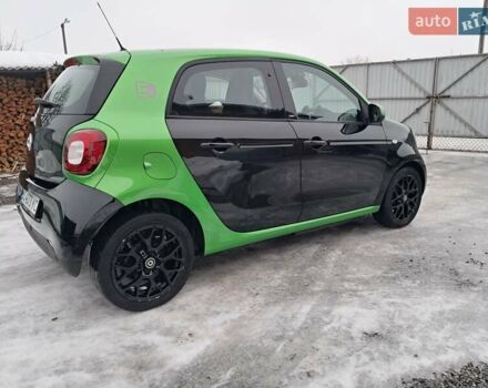Зелений Смарт Forfour, об'ємом двигуна 0 л та пробігом 61 тис. км за 7700 $, фото 8 на Automoto.ua