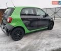 Зелений Смарт Forfour, об'ємом двигуна 0 л та пробігом 61 тис. км за 7700 $, фото 8 на Automoto.ua