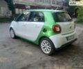 Зелений Смарт Forfour, об'ємом двигуна 0 л та пробігом 59 тис. км за 8900 $, фото 5 на Automoto.ua
