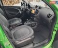 Зелений Смарт Forfour, об'ємом двигуна 0 л та пробігом 61 тис. км за 7700 $, фото 20 на Automoto.ua