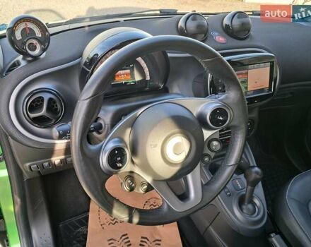 Зелений Смарт Forfour, об'ємом двигуна 0 л та пробігом 61 тис. км за 7700 $, фото 11 на Automoto.ua