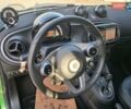 Зелений Смарт Forfour, об'ємом двигуна 0 л та пробігом 61 тис. км за 7700 $, фото 11 на Automoto.ua
