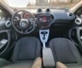 Зелений Смарт Forfour, об'ємом двигуна 0 л та пробігом 32 тис. км за 9800 $, фото 33 на Automoto.ua