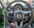 Зеленый Смарт Форфор, объемом двигателя 0 л и пробегом 61 тыс. км за 7800 $, фото 13 на Automoto.ua