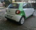 Зелений Смарт Forfour, об'ємом двигуна 0 л та пробігом 59 тис. км за 9500 $, фото 8 на Automoto.ua