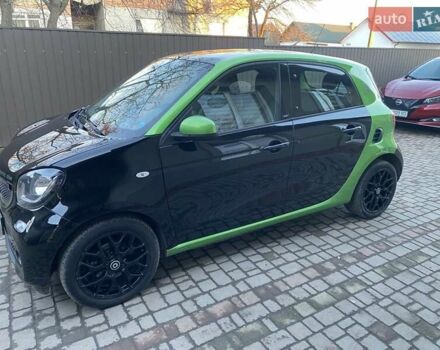 Зеленый Смарт Форфор, объемом двигателя 0 л и пробегом 61 тыс. км за 8200 $, фото 6 на Automoto.ua