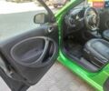 Зелений Смарт Forfour, об'ємом двигуна 0 л та пробігом 61 тис. км за 7800 $, фото 9 на Automoto.ua