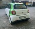 Зелений Смарт Forfour, об'ємом двигуна 0 л та пробігом 59 тис. км за 8900 $, фото 6 на Automoto.ua