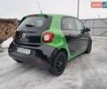 Зелений Смарт Forfour, об'ємом двигуна 0 л та пробігом 61 тис. км за 7700 $, фото 9 на Automoto.ua