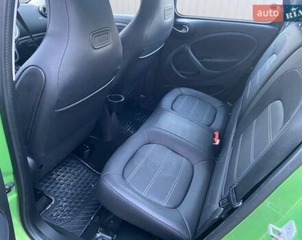 Зеленый Смарт Форфор, объемом двигателя 0 л и пробегом 61 тыс. км за 8200 $, фото 15 на Automoto.ua