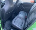 Зеленый Смарт Форфор, объемом двигателя 0 л и пробегом 61 тыс. км за 8200 $, фото 15 на Automoto.ua