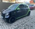Зеленый Смарт Форфор, объемом двигателя 0 л и пробегом 61 тыс. км за 8200 $, фото 1 на Automoto.ua