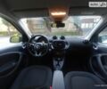 Зелений Смарт Forfour, об'ємом двигуна 0 л та пробігом 59 тис. км за 8900 $, фото 17 на Automoto.ua