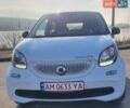 Зелений Смарт Forfour, об'ємом двигуна 0 л та пробігом 32 тис. км за 9800 $, фото 3 на Automoto.ua