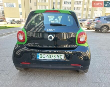 Зелений Смарт Forfour, об'ємом двигуна 0 л та пробігом 61 тис. км за 7800 $, фото 4 на Automoto.ua