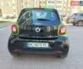 Зелений Смарт Forfour, об'ємом двигуна 0 л та пробігом 61 тис. км за 7800 $, фото 4 на Automoto.ua