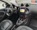 Зелений Смарт Forfour, об'ємом двигуна 0 л та пробігом 61 тис. км за 7700 $, фото 22 на Automoto.ua