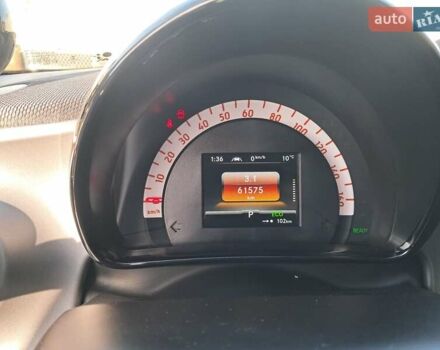 Зелений Смарт Forfour, об'ємом двигуна 0 л та пробігом 61 тис. км за 7700 $, фото 15 на Automoto.ua