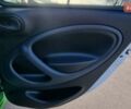 Зелений Смарт Forfour, об'ємом двигуна 0 л та пробігом 32 тис. км за 9800 $, фото 25 на Automoto.ua