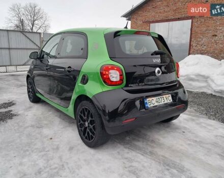 Зелений Смарт Forfour, об'ємом двигуна 0 л та пробігом 61 тис. км за 7700 $, фото 3 на Automoto.ua