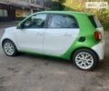 Зелений Смарт Forfour, об'ємом двигуна 0 л та пробігом 59 тис. км за 9500 $, фото 4 на Automoto.ua