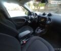 Зелений Смарт Forfour, об'ємом двигуна 0 л та пробігом 59 тис. км за 8900 $, фото 16 на Automoto.ua