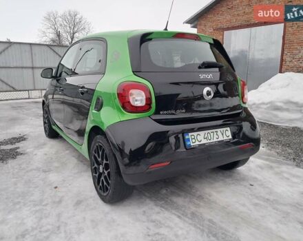 Зелений Смарт Forfour, об'ємом двигуна 0 л та пробігом 61 тис. км за 7700 $, фото 11 на Automoto.ua