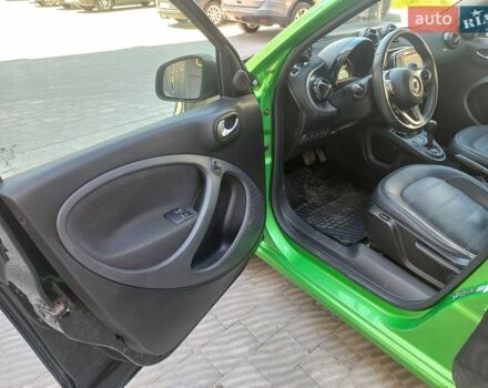 Зелений Смарт Forfour, об'ємом двигуна 0 л та пробігом 61 тис. км за 7800 $, фото 9 на Automoto.ua