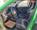 Зелений Смарт Forfour, об'ємом двигуна 0 л та пробігом 61 тис. км за 7700 $, фото 9 на Automoto.ua