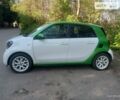 Зелений Смарт Forfour, об'ємом двигуна 0 л та пробігом 59 тис. км за 9500 $, фото 3 на Automoto.ua