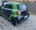 Зеленый Смарт Форфор, объемом двигателя 0 л и пробегом 61 тыс. км за 8200 $, фото 5 на Automoto.ua