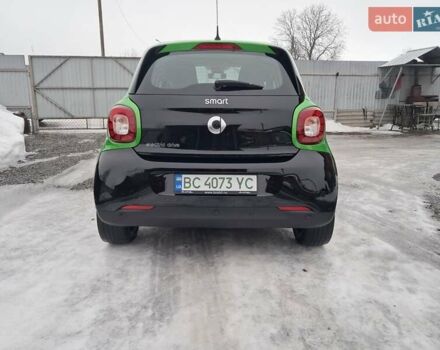 Зелений Смарт Forfour, об'ємом двигуна 0 л та пробігом 61 тис. км за 7700 $, фото 10 на Automoto.ua