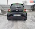 Зелений Смарт Forfour, об'ємом двигуна 0 л та пробігом 61 тис. км за 7700 $, фото 10 на Automoto.ua