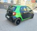 Зелений Смарт Forfour, об'ємом двигуна 0 л та пробігом 61 тис. км за 7800 $, фото 3 на Automoto.ua
