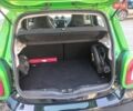 Зелений Смарт Forfour, об'ємом двигуна 0 л та пробігом 61 тис. км за 7800 $, фото 19 на Automoto.ua